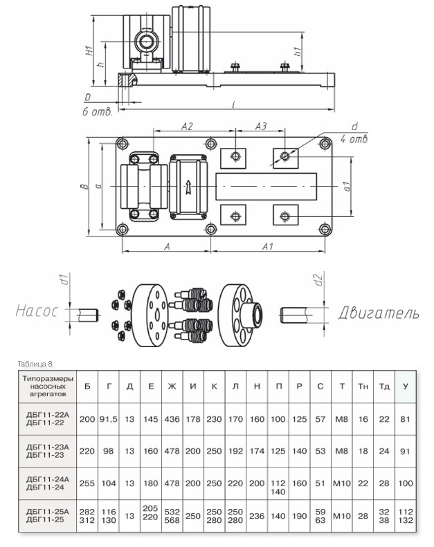 �������� �������� ������� ��� 11-25 �� ��������